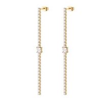 Orecchini Liu Jo Donna in Acciaio LJ3035